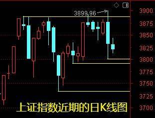 明天一件大事<strong></p>
<p>官方抹茶交易所app下载</strong>！下周做好两手准备——道达对话牛博士