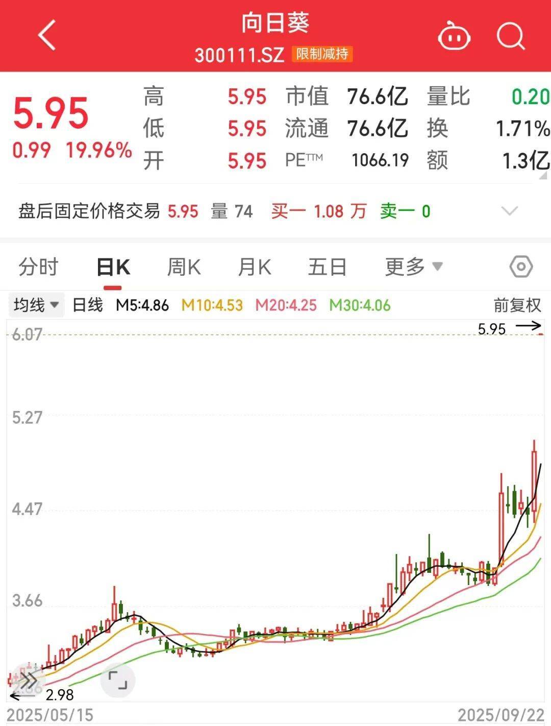 300111<strong></p>
<p>抹茶交易所最低交易金额</strong>，“一”字涨停！新型固态电池问世，多家公司透露最新进展