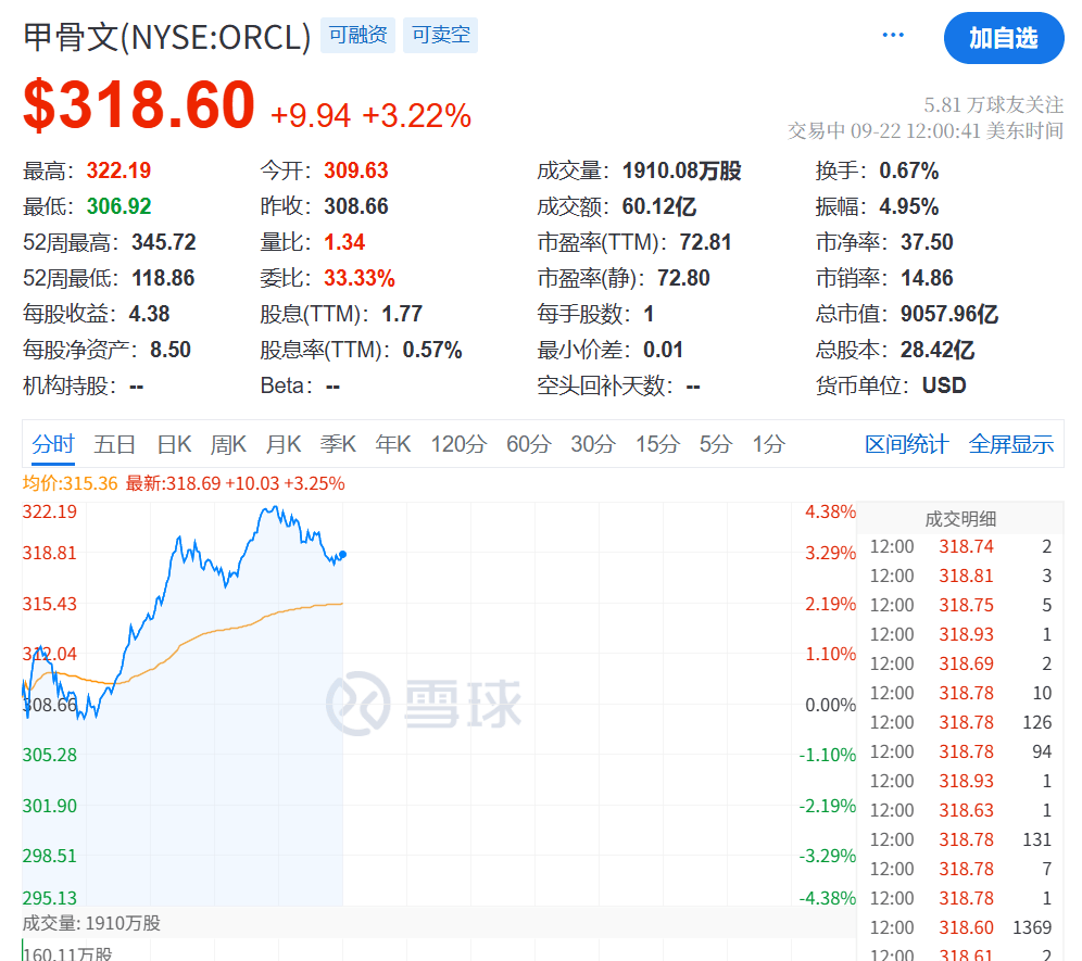今夜<strong></p>
<p>抹茶交易所最低交易金额</strong>，创新高！