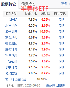 在牛市中被毒打<strong></p>
<p>抹茶交易所最低交易金额</strong>，银行走出了“股灾”行情...