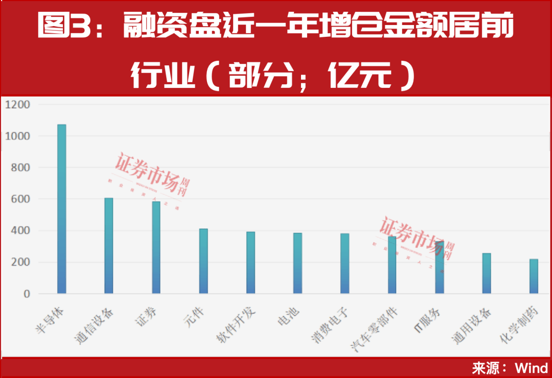 又见“9·24”<strong></p>
<p>抹茶交易所ios版</strong>！超万亿资金已入场！A股或迎新历史拐点！