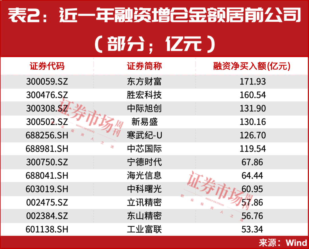 又见“9·24”<strong></p>
<p>抹茶交易所ios版</strong>！超万亿资金已入场！A股或迎新历史拐点！