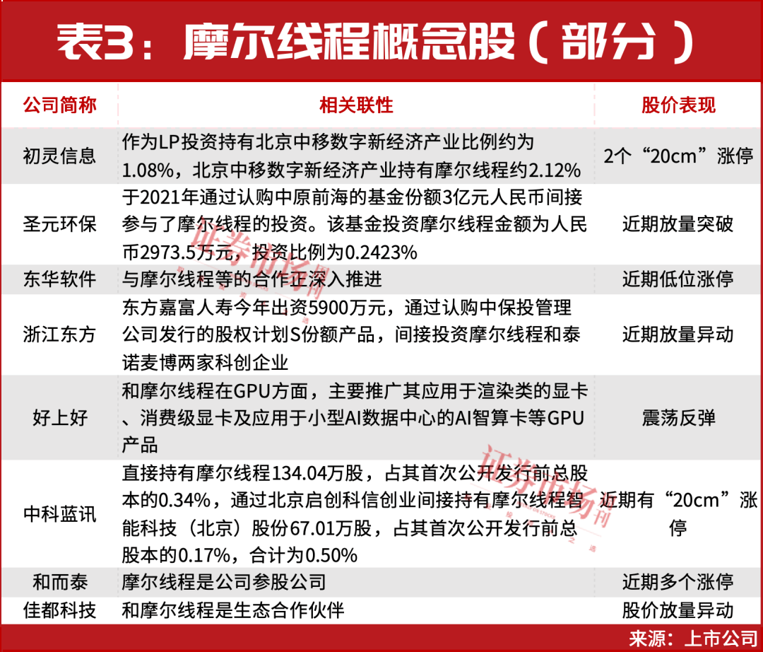又见“9·24”<strong></p>
<p>抹茶交易所ios版</strong>！超万亿资金已入场！A股或迎新历史拐点！