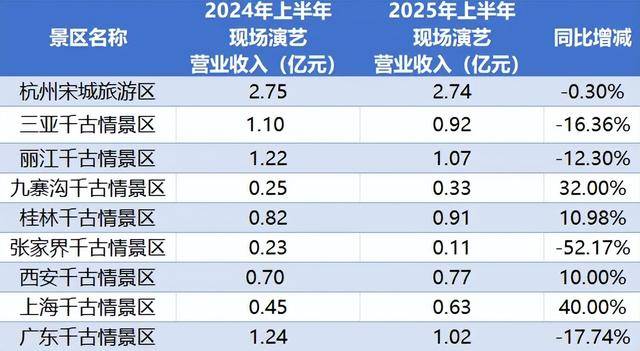 顶流<strong></p>
<p>抹茶交易所ios版</strong>，也没用了？