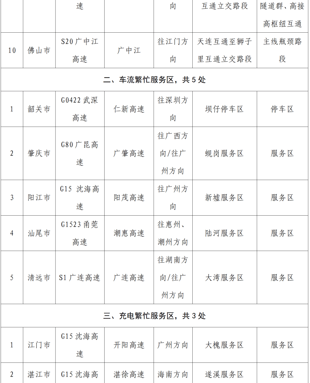 “不亚于春节回家”！凌晨5点<strong></p>
<p>usdt怎么变现金</strong>，深圳有人已经堵在路上……