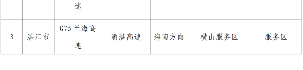 “不亚于春节回家”！凌晨5点<strong></p>
<p>usdt怎么变现金</strong>，深圳有人已经堵在路上……