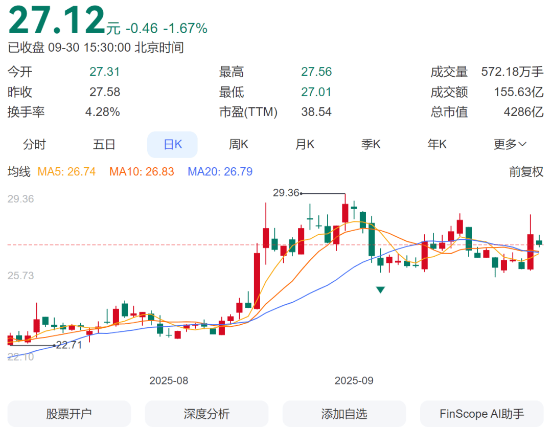 超级减持大单<strong></p>
<p>抹茶交易所中国下载</strong>，涉及市值超60亿元！上市公司实控人妻子、父亲最新公告→