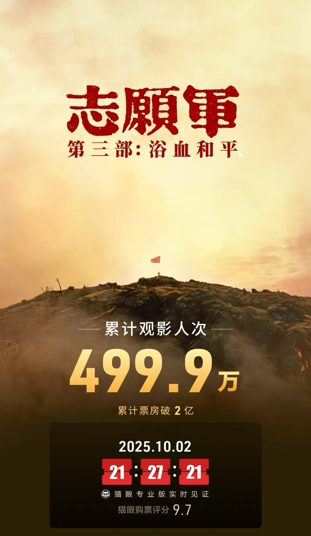 电影《志愿军：浴血和平》上映3天<strong></p>
<p>抹茶交易所中国下载</strong>！总票房突破2亿