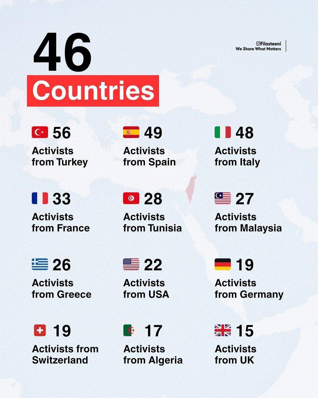 全军覆灭！以色列特种兵突袭<strong></p>
<p>越南抹茶交易所</strong>，443人被抓，土耳其不服，第2批接力