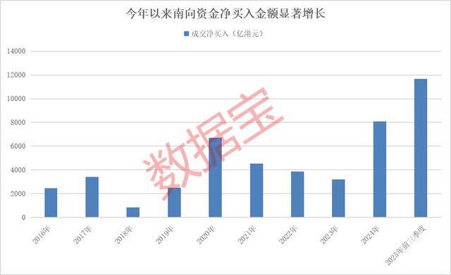 持股量猛涨超58倍<strong></p>
<p>越南抹茶交易所</strong>，医药龙头获爆买