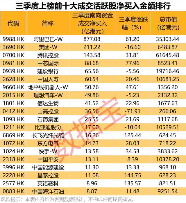 持股量猛涨超58倍<strong></p>
<p>越南抹茶交易所</strong>，医药龙头获爆买