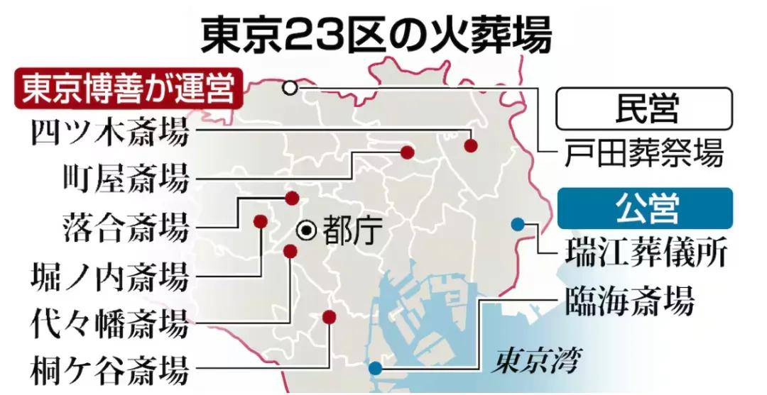 日本人快“死不起”了！送日本人“入土”的生意<strong></p>
<p>抹茶交易所怎么转划</strong>，正在被中国人承包