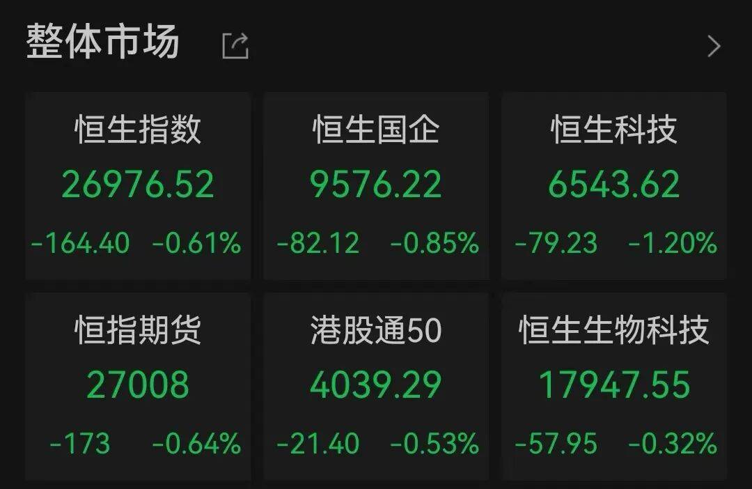半导体龙头<strong></p>
<p>抹茶交易所怎么转划</strong>，大涨！创历史新高