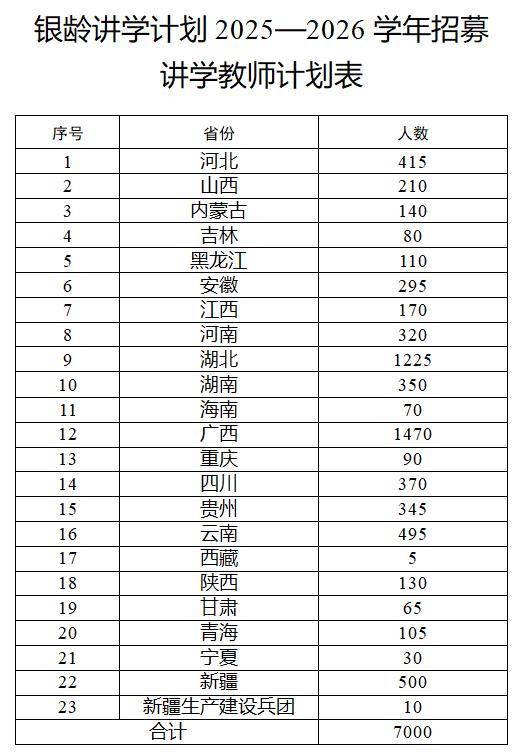 多地发文：招人<strong></p>
<p>抹茶交易所</strong>，只要退休的，现享受退休待遇不变