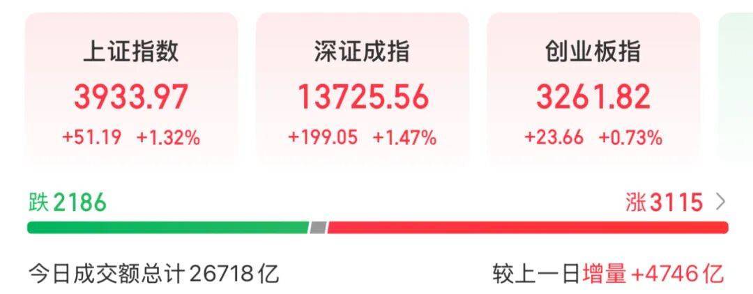 3600亿龙头<strong></p>
<p>如何买币</strong>，尾盘涨停，创历史新高