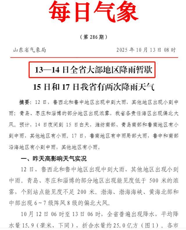 济南<strong></p>
<p>抹茶交易所杠杆代币</strong>，转晴！山东，转晴！好久不见的太阳，来了！