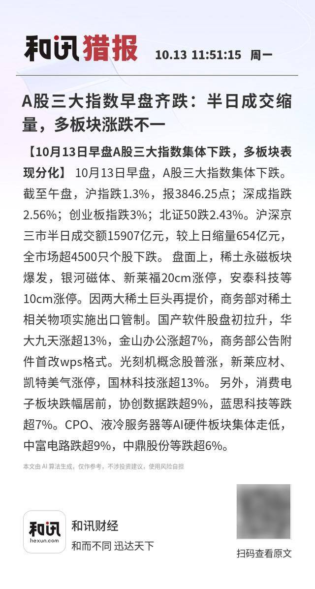 A股三大指数早盘齐跌：半日成交缩量<strong></p>
<p>抹茶交易所杠杆代币</strong>，多板块涨跌不一