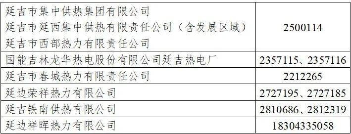 延吉提前供热<strong></p>
<p>抹茶交易所杠杆代币</strong>！
