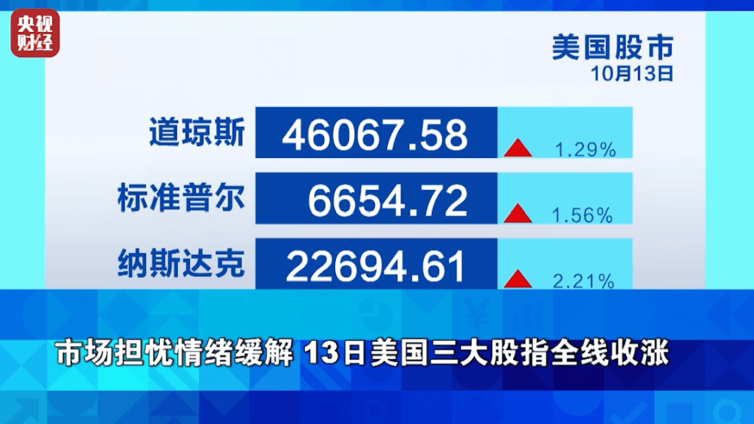 狂飙超76%！它<strong></p>
<p>抹茶交易所哪个最好</strong>，涨幅超黄金！
