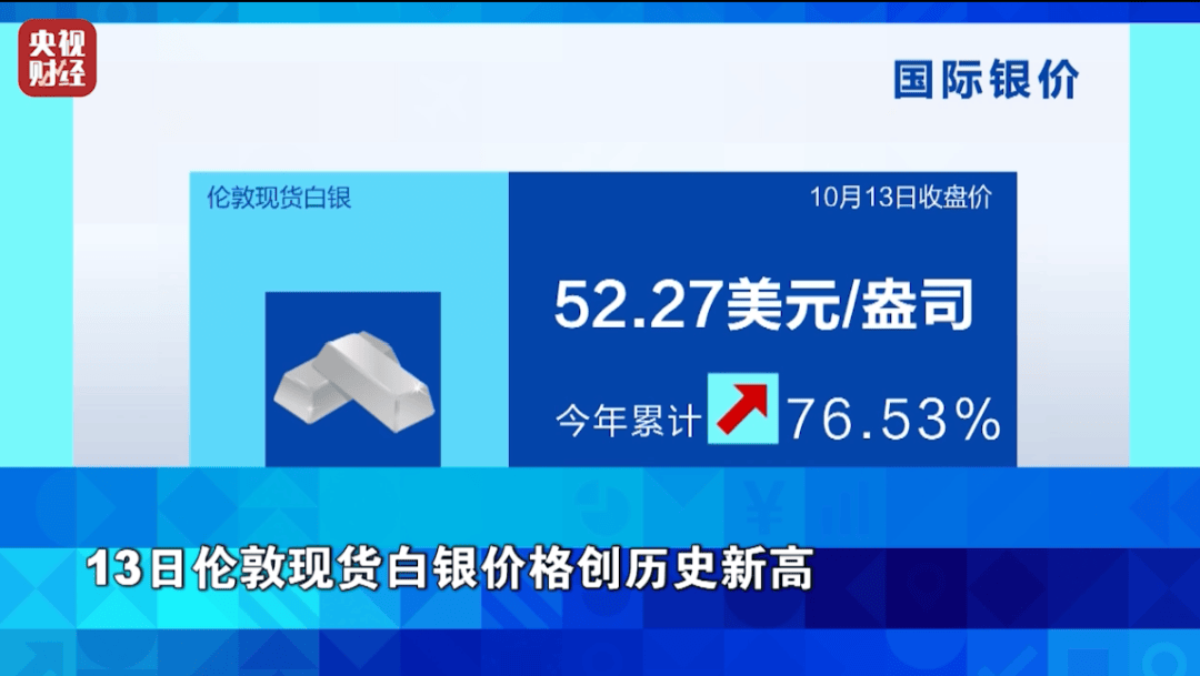 狂飙超76%！它<strong></p>
<p>抹茶交易所哪个最好</strong>，涨幅超黄金！