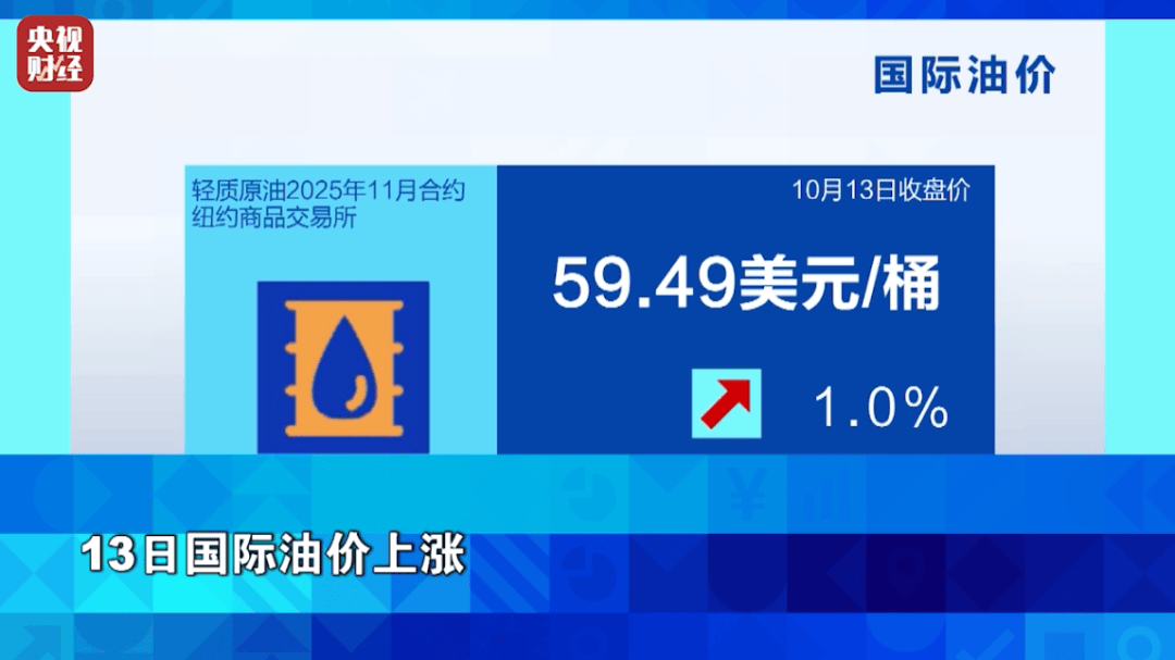 狂飙超76%！它<strong></p>
<p>抹茶交易所哪个最好</strong>，涨幅超黄金！