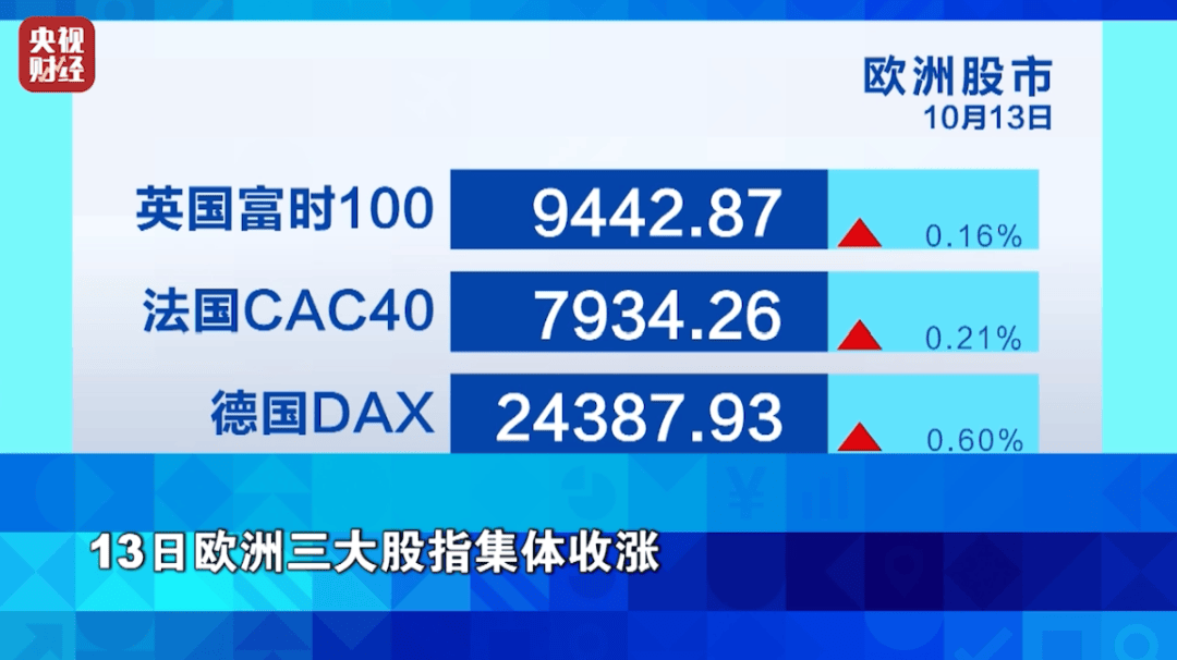 狂飙超76%！它<strong></p>
<p>抹茶交易所哪个最好</strong>，涨幅超黄金！