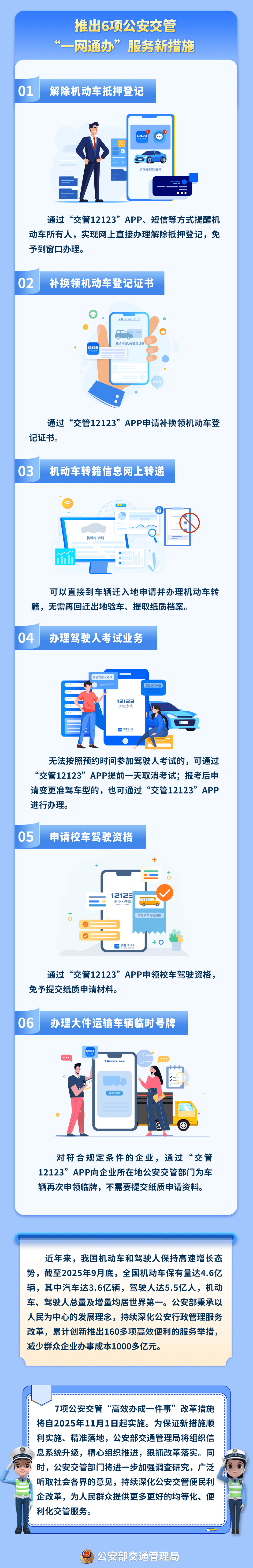 11月起<strong></p>
<p>抹茶交易所哪个最好</strong>，国产小客车新车上牌不用再跑车管所！