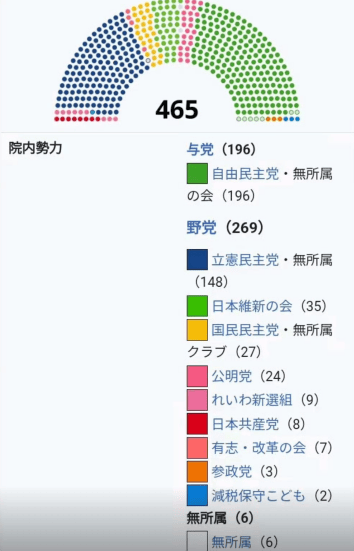 高市早苗“到嘴的鸭子”要飞<strong></p>
<p>抹茶交易所哪个最好</strong>，日本新首相可能是他