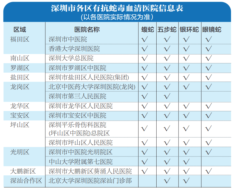 公园绿地散步<strong></p>
<p>抹茶交易所哪个最好</strong>，当心脚下有蛇
