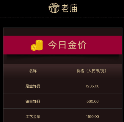 金价突破4200美元大关<strong></p>
<p>国内三大交易所</strong>，国内金饰克价突破1235元，男子变现2公斤金条净赚100万