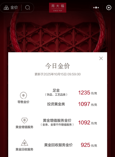 金价突破4200美元大关<strong></p>
<p>国内三大交易所</strong>，国内金饰克价突破1235元，男子变现2公斤金条净赚100万