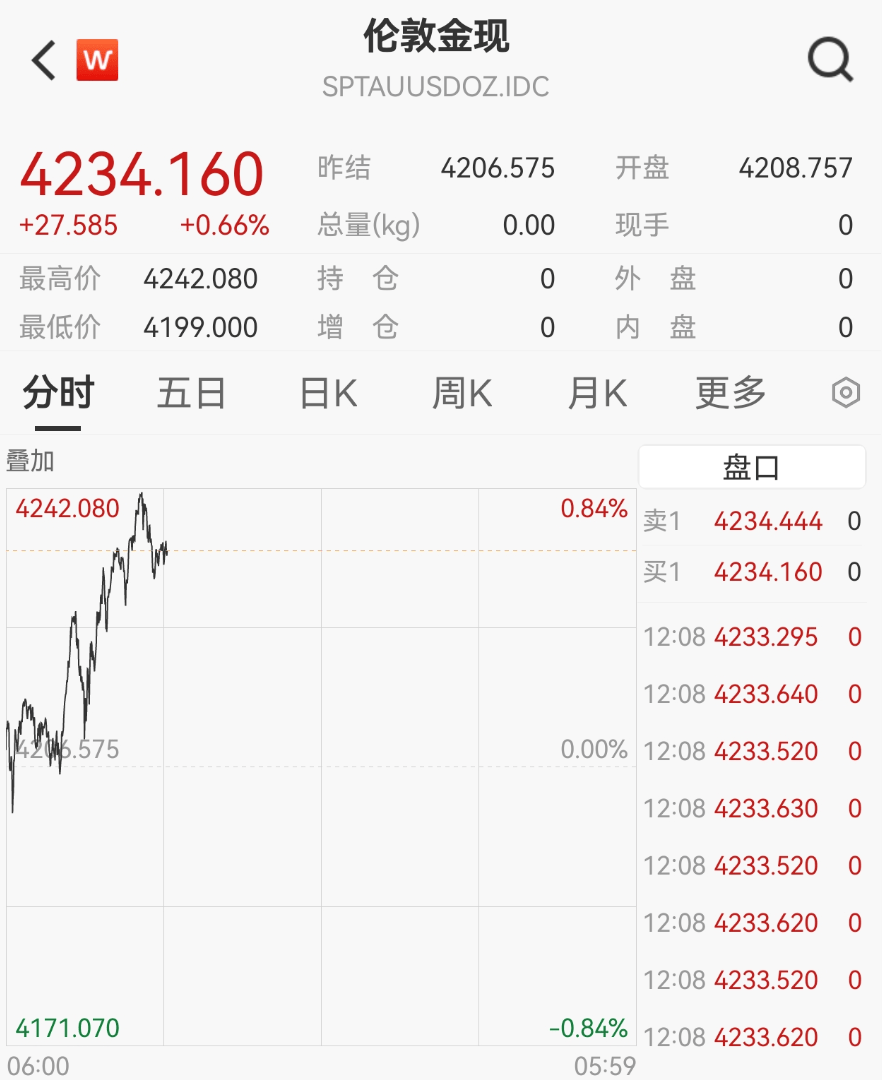 刚刚<strong></p>
<p>抹茶交易所怎么转成人民币</strong>,紧急通知!黄金突发!紧急风险提示来了