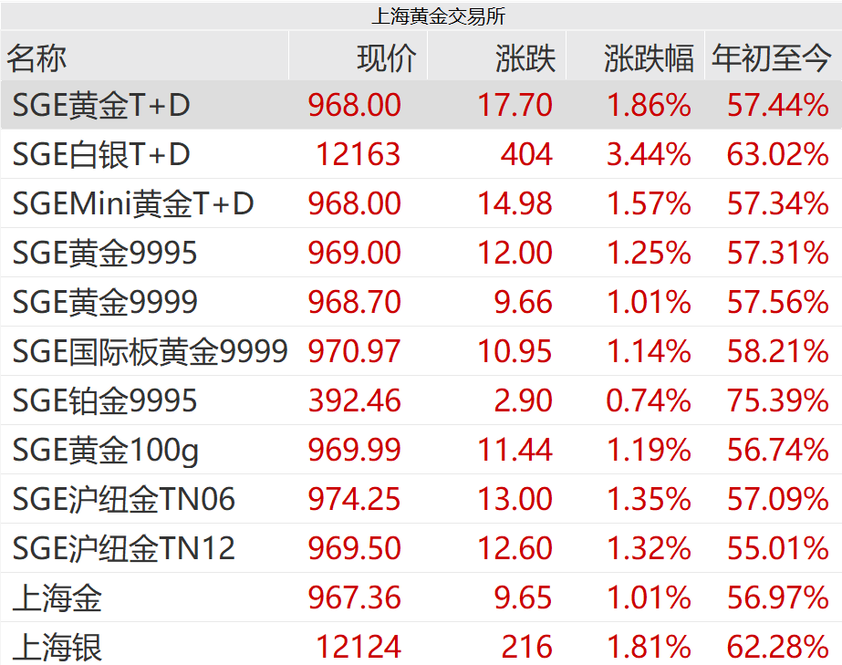 刚刚<strong></p>
<p>抹茶交易所怎么转成人民币</strong>,紧急通知!黄金突发!紧急风险提示来了