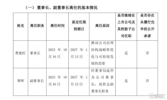 “玻璃大王”曹德旺交棒<strong></p>
<p>抹茶交易所怎么转成人民币</strong>,一个时代的转身!