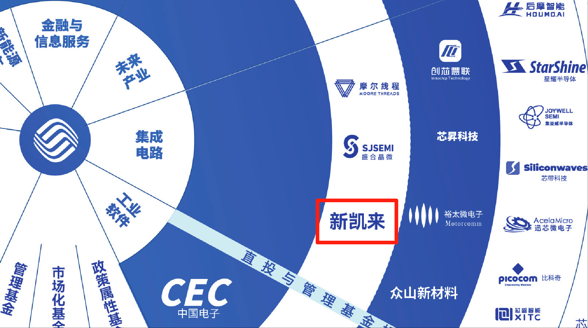 7nm光刻机未现身!新凯来亮相2款EDA、1台示波器和16款“山系”设备<strong></p>
<p>抹茶交易所怎么转成人民币</strong>,力破封锁