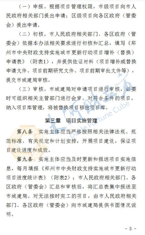 郑州拟出台城市更新新规<strong></p>
<p>抹茶交易所注册</strong>!这类项目进度滞后将被替换 | 全文