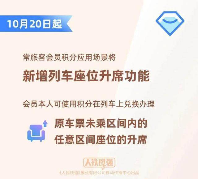 坐高铁不用扛行李了<strong></p>
<p>抹茶交易所注册</strong>?12306回应