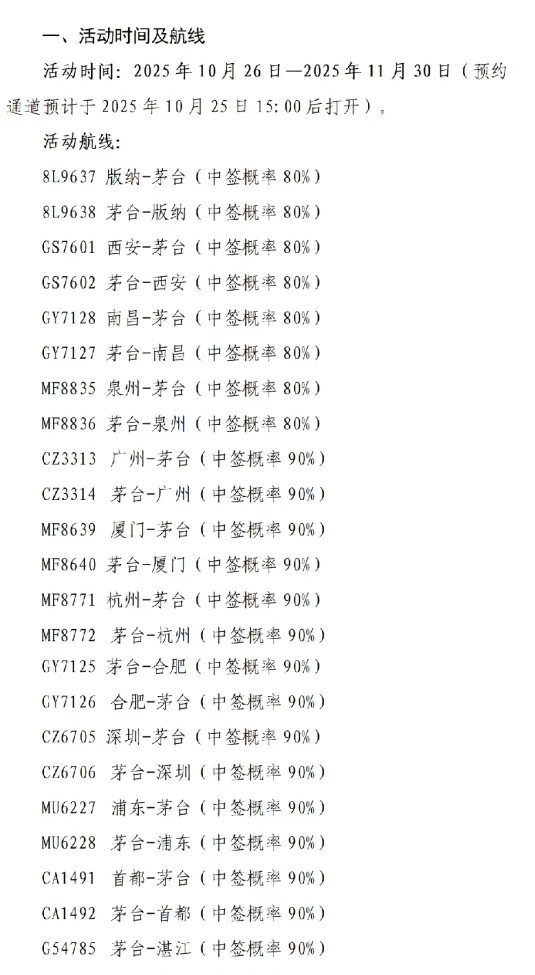 飞天茅台批发价下滑<strong></p>
<p>东方雨虹股票</strong>,茅台机场购酒规则再度放宽