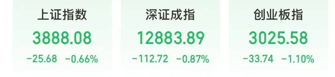 5分钟封涨停!人气龙头股<strong></p>
<p>股票在线看盘</strong>,10天9板