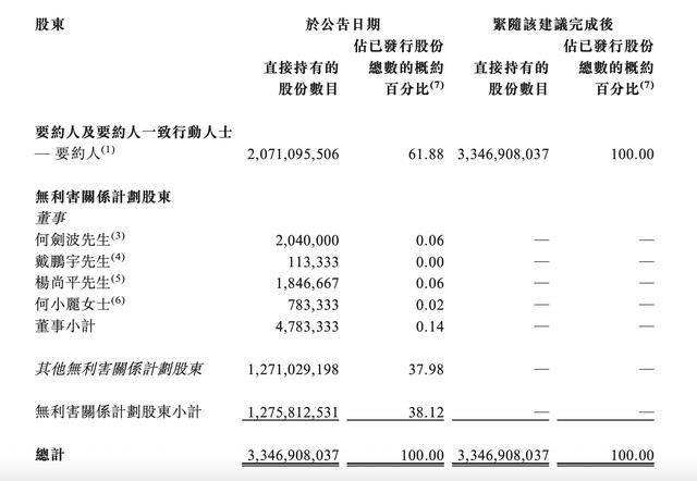 这家地产央企退市<strong></p>
<p>股票在线看盘</strong>!公司也曾喊出要“活下去”