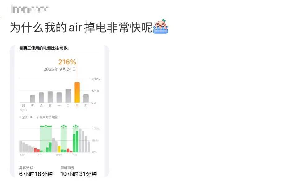 开售即破发<strong></p>
<p>中国中车股票</strong>,减产到几乎停产!刚用上几天的网友这么说……