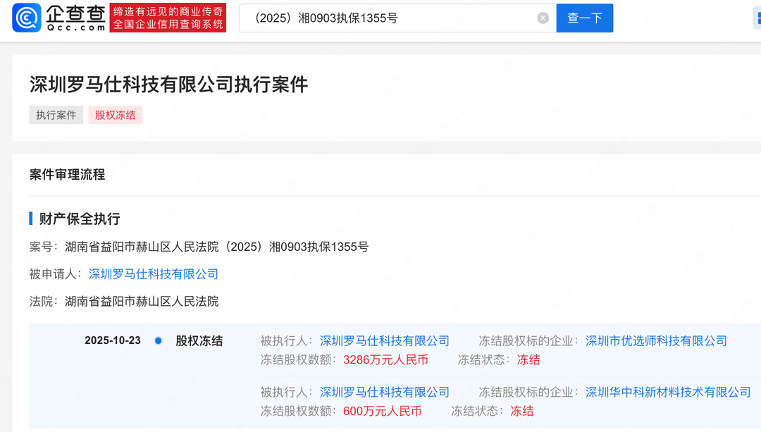 罗马仕所持3886万股权被冻结<strong></p>
<p>中国中车股票</strong>,此前被曝停工停产6个月