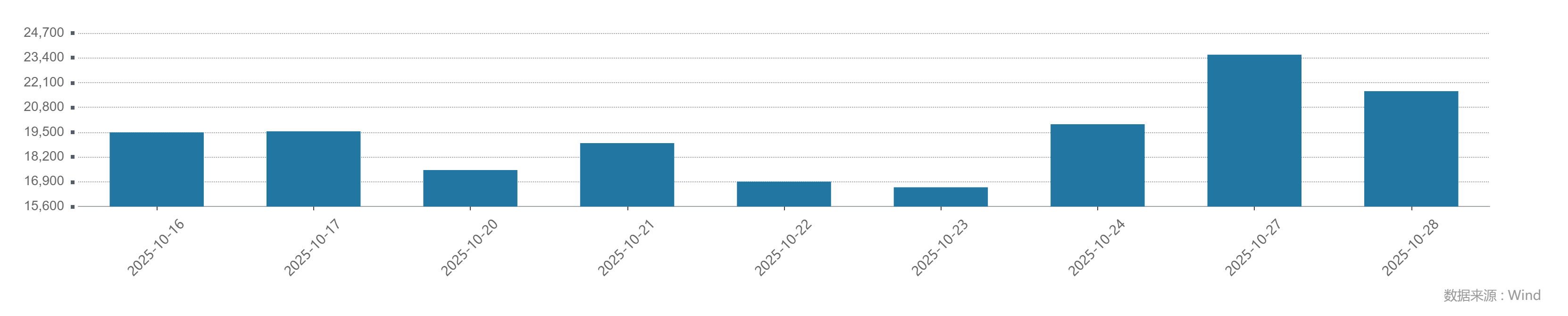 时隔十年沪指盘中重返4000点<strong></p>
<p>恒生电子股票</strong>,这次有何不同、如何应对?
