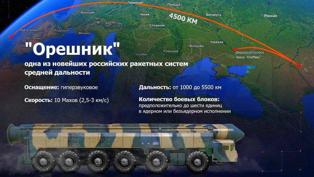 炸榛树导弹<strong></p>
<p>中国中铁股票</strong>,炸莫斯科,炸俄军上校,乌克兰豁出去,不怕被核打击