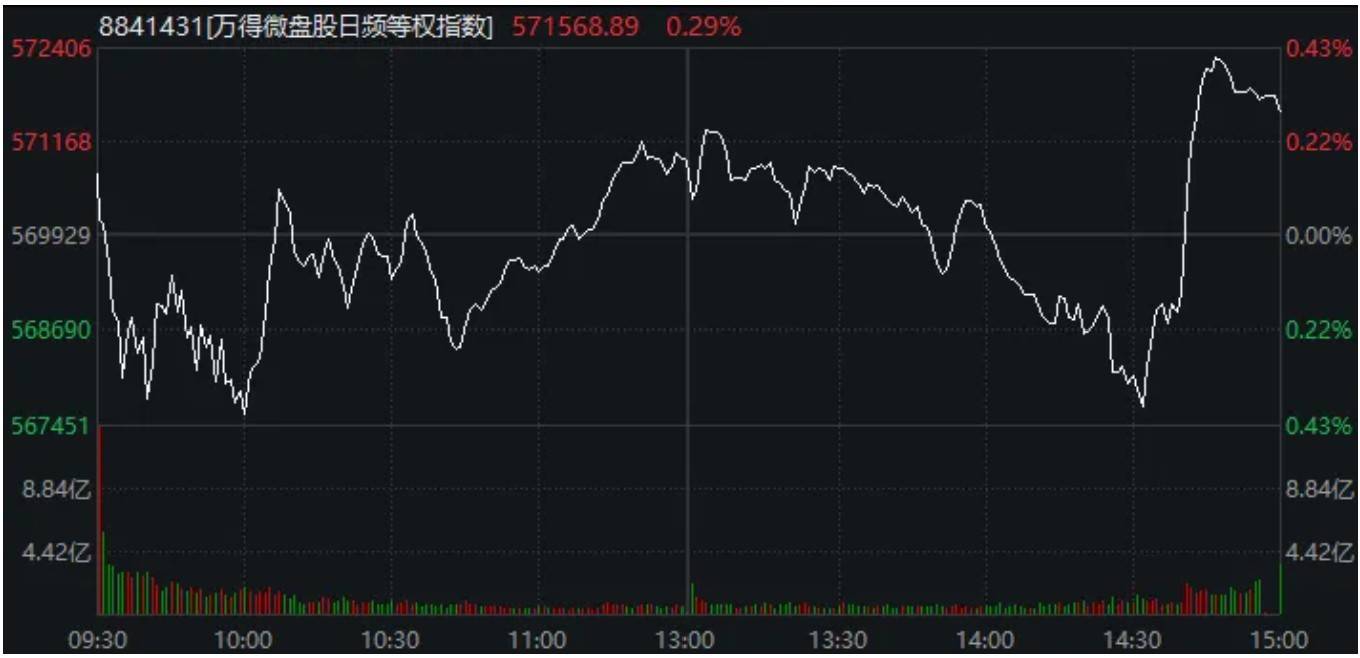 A股<strong></p>
<p>中国中铁股票</strong>,“神奇两点半”再现!一个老段子又火了