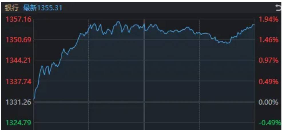 A股<strong></p>
<p>中国中铁股票</strong>,“神奇两点半”再现!一个老段子又火了