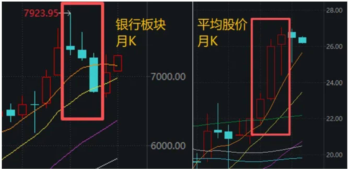 A股<strong></p>
<p>中国中铁股票</strong>,“神奇两点半”再现!一个老段子又火了