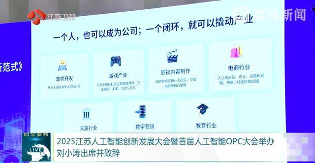 “单人成军”!江苏已率先布局<strong></p>
<p>今日股票</strong>,省长现场发出邀请