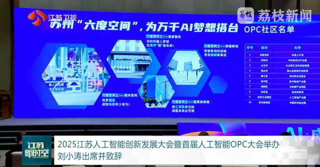 “单人成军”!江苏已率先布局<strong></p>
<p>今日股票</strong>,省长现场发出邀请