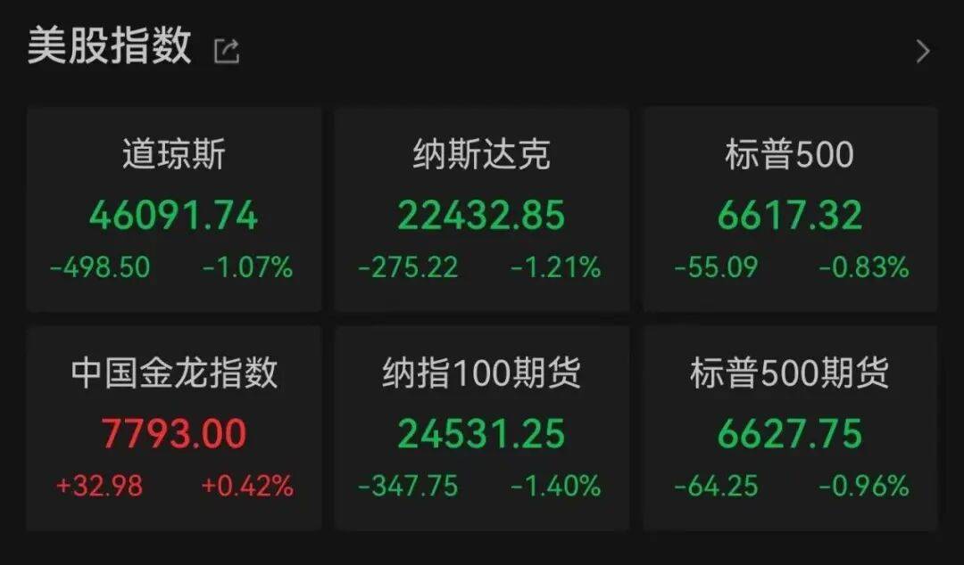 突发<strong></p>
<p>山东黄金股票</strong>,大跌!